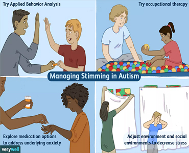 自闭症中的刺激：行为、原因、管理