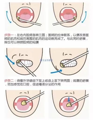 用海绵棒轻轻刷孩子的嘴唇