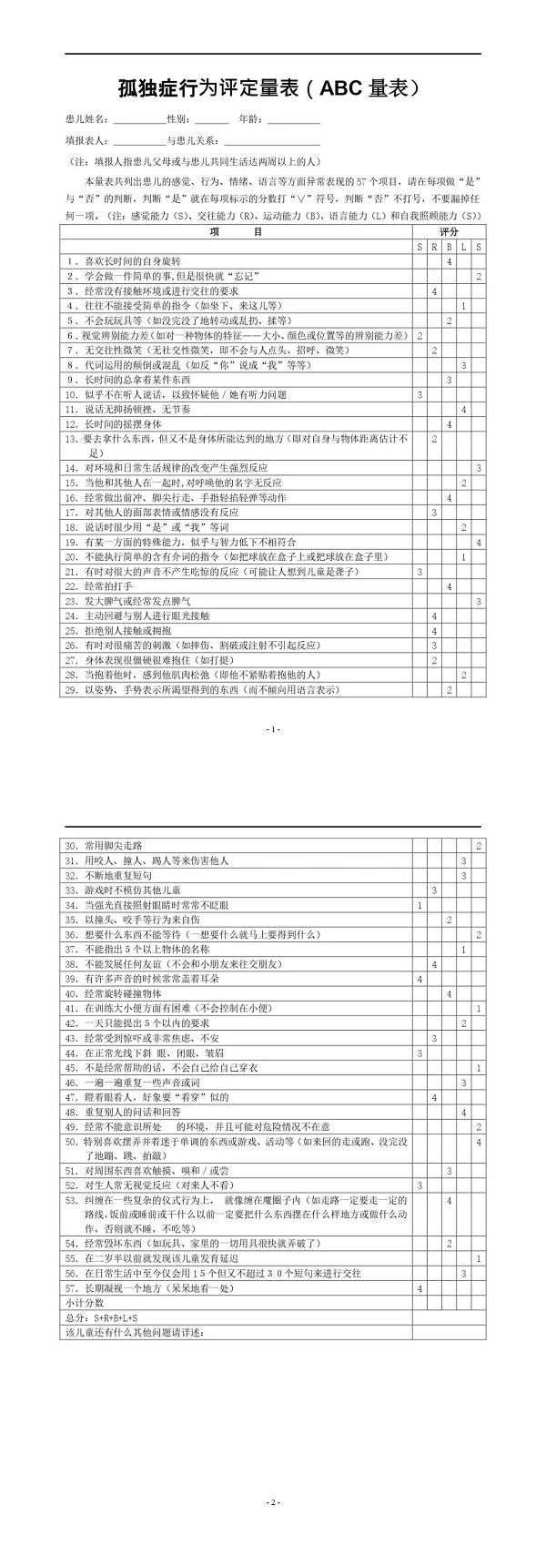 《孤独症行为评定量表》