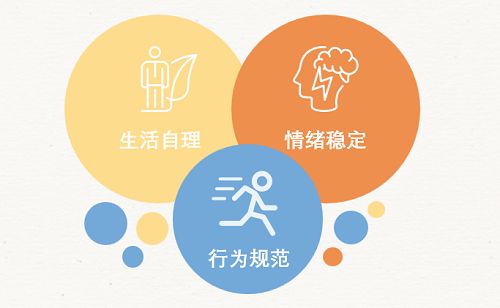 特殊学校要求